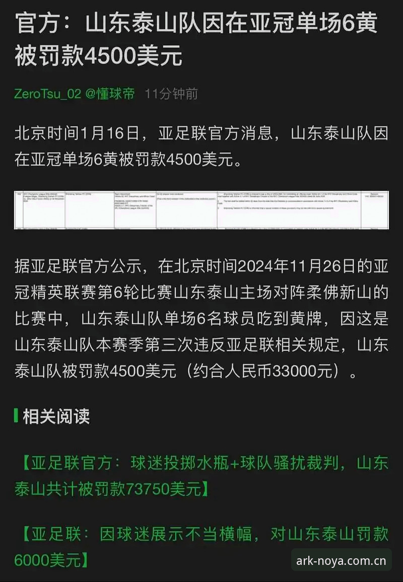 中国足协第三批禁足名单公布后，为何诺亚体育数据能为你解析背后的全貌？